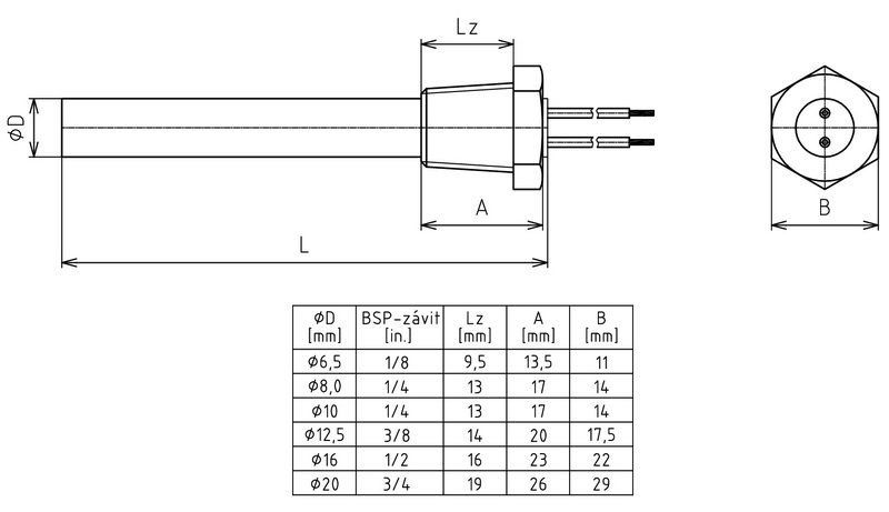 standard-methods-of-fixation-of-cartridge-heater-flanges-03
