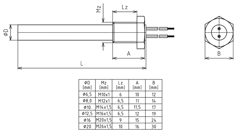 standard-methods-of-fixation-of-cartridge-heater-flanges-04