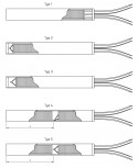 Hochleistungspatronen mit Thermoelement und PT100