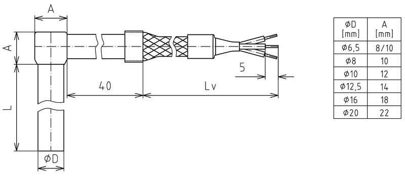 standardni-elektricke-pripojeni-patron-16