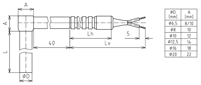 standardni-elektricke-pripojeni-patron-17