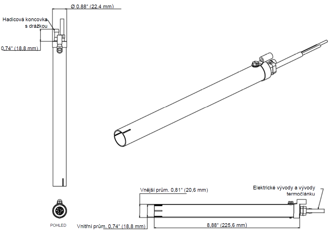 Hot Air Tools
